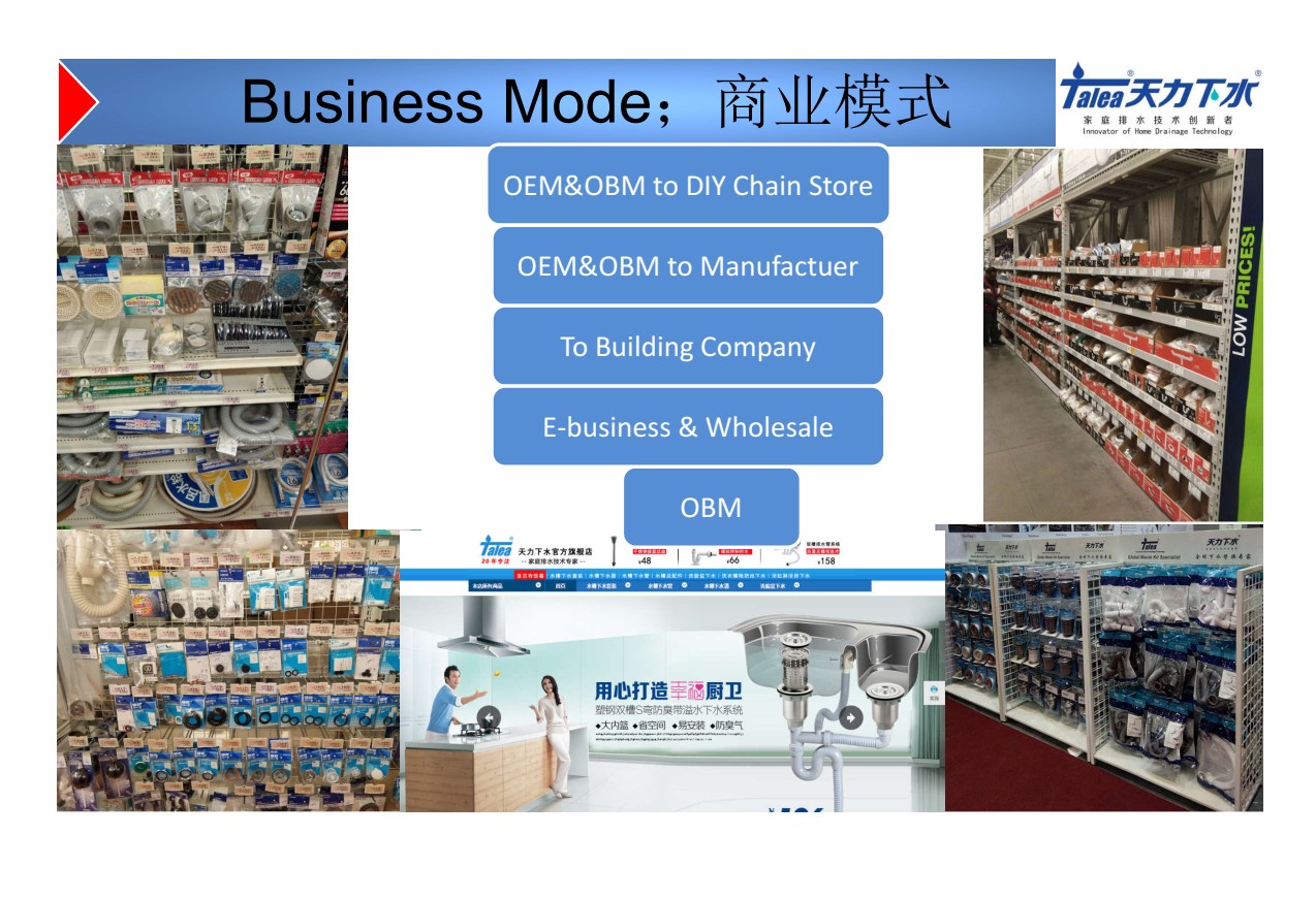 商業(yè)模式；Business Mode.jpg